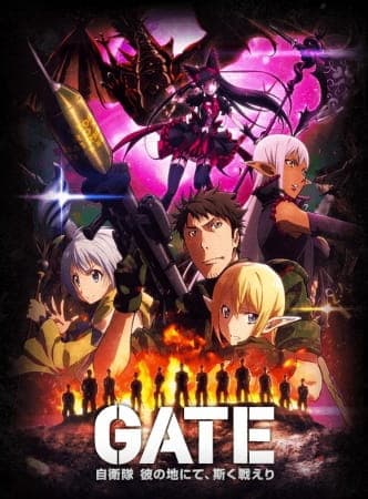 GATE Part 2 key visual