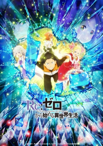Re:ZERO -Starting Life in Another World- Season 2 Part 2 key visual